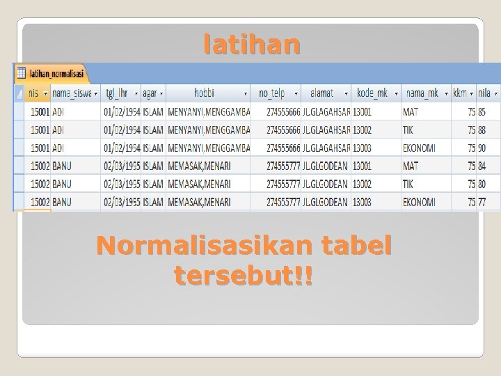 latihan Normalisasikan tabel tersebut!! 