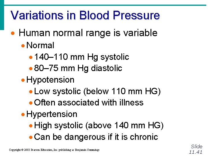 Variations in Blood Pressure · Human normal range is variable · Normal · 140–