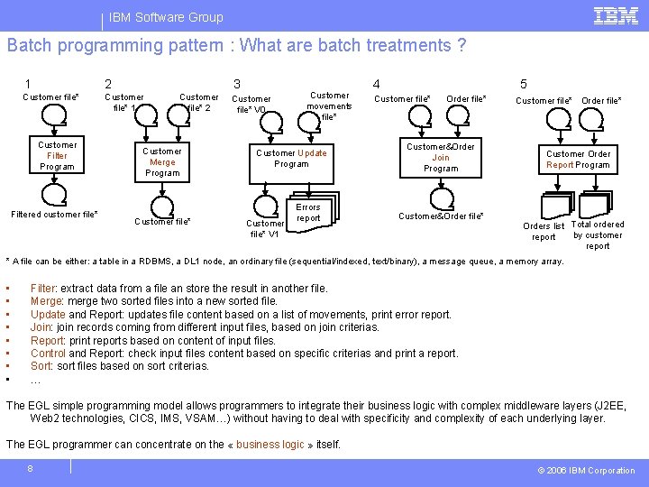 IBM Software Group Batch programming pattern : What are batch treatments ? 1 2