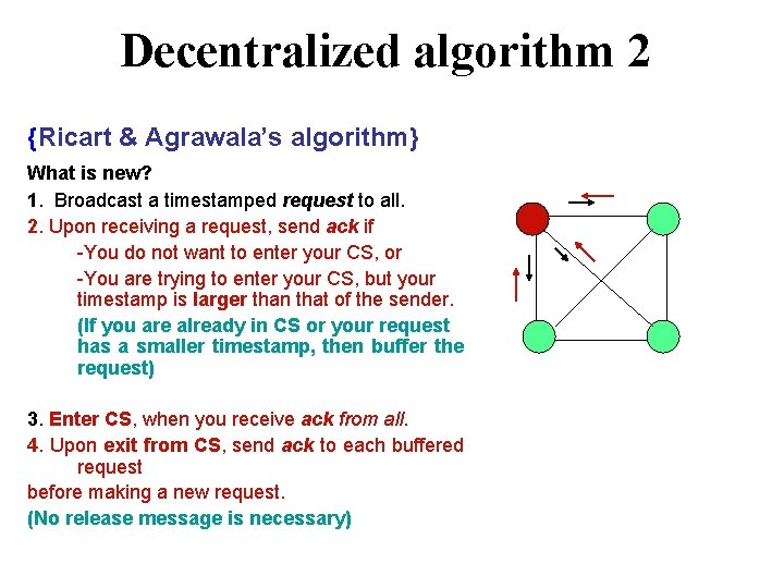 Decentralized algorithm 2 {Ricart & Agrawala’s algorithm} What is new? 1. Broadcast a timestamped