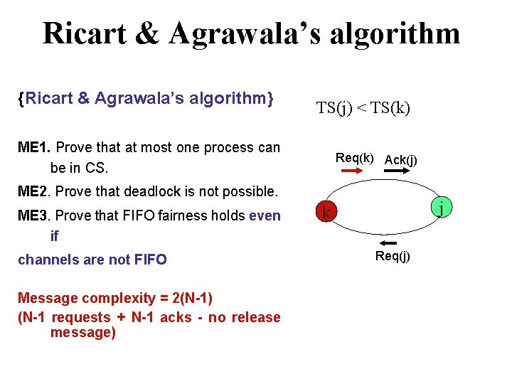 Ricart & Agrawala’s algorithm {Ricart & Agrawala’s algorithm} TS(j) < TS(k) ME 1. Prove
