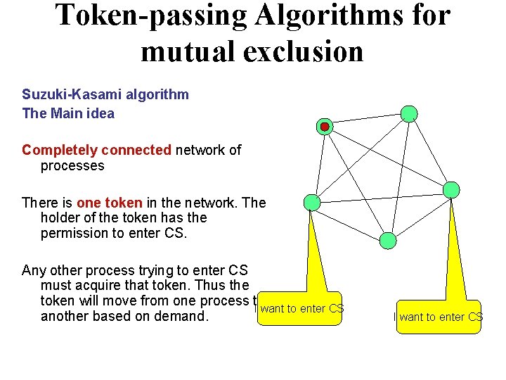 Token-passing Algorithms for mutual exclusion Suzuki-Kasami algorithm The Main idea Completely connected network of
