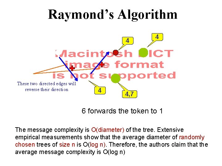Raymond’s Algorithm 4 These two directed edges will reverse their direction 4 4 4,