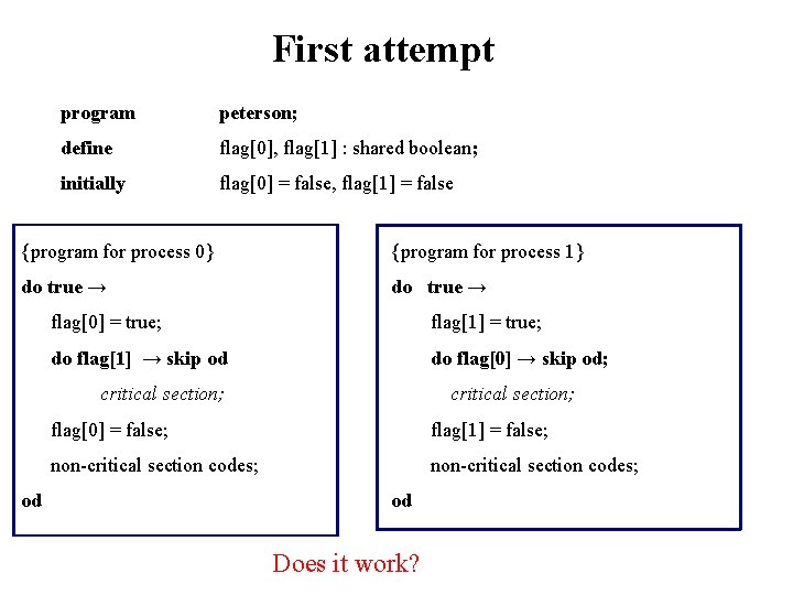 First attempt program peterson; define flag[0], flag[1] : shared boolean; initially flag[0] = false,