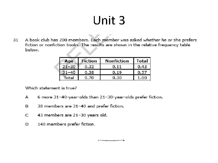 Unit 3 