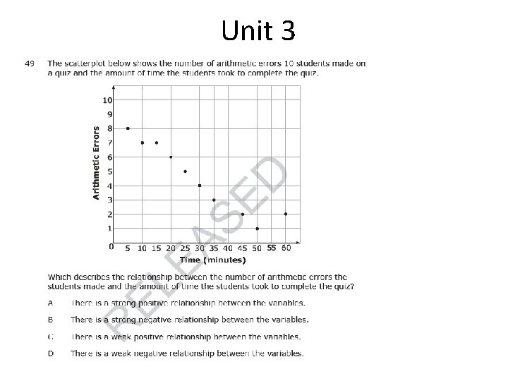 Unit 3 