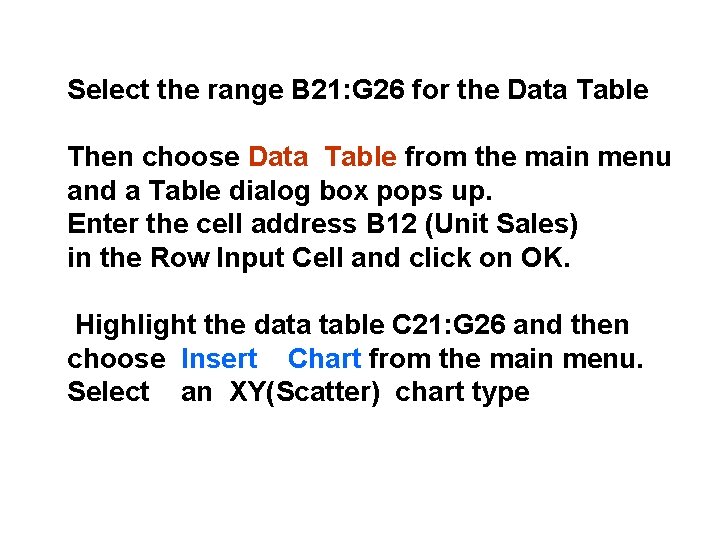 Select the range B 21: G 26 for the Data Table Then choose Data