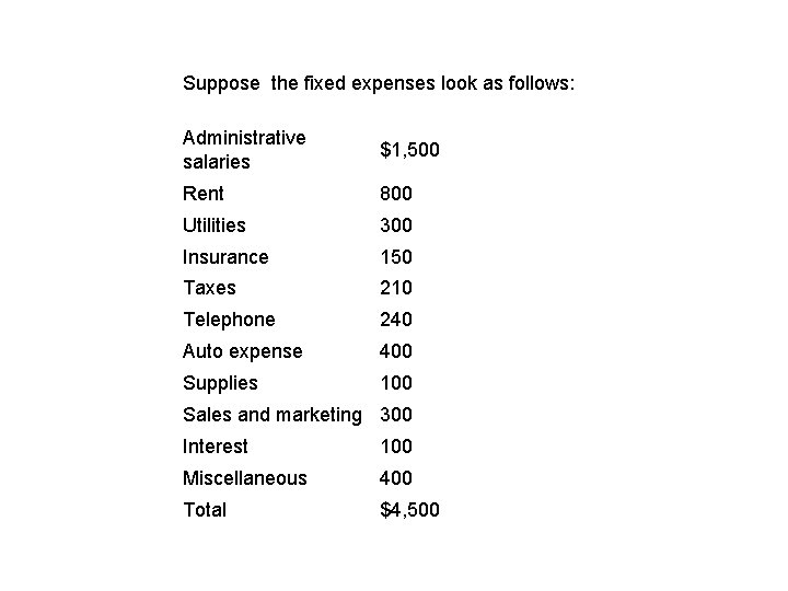 Suppose the fixed expenses look as follows: Administrative salaries $1, 500 Rent 800 Utilities