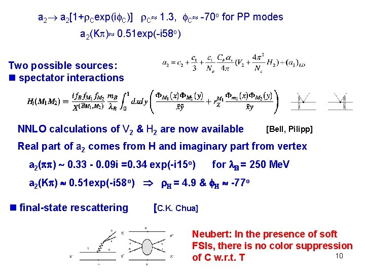 a 2 a 2[1+ Cexp(i C)] C 1. 3, C -70 o for PP