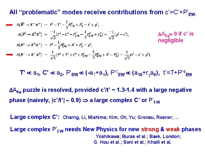 All “problematic” modes receive contributions from c’=C’+P’EW. AK 0 if c’ is negligible T’