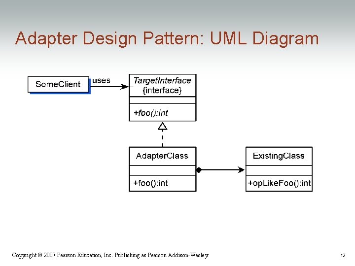 Adapter Design Pattern: UML Diagram Copyright © 2007 Pearson Education, Inc. Publishing as Pearson