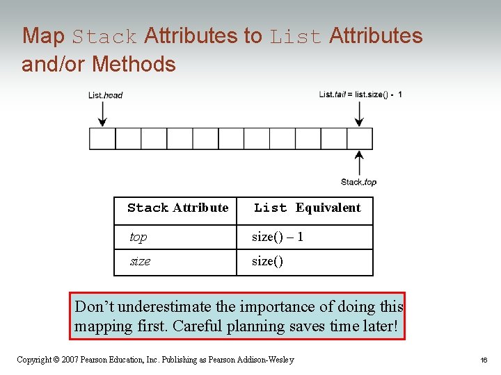 Map Stack Attributes to List Attributes and/or Methods Stack Attribute List Equivalent top size()