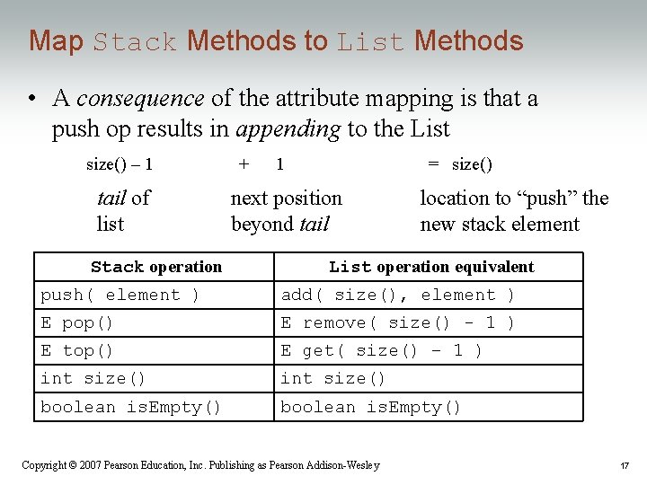 Map Stack Methods to List Methods • A consequence of the attribute mapping is