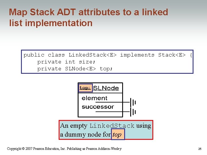 Map Stack ADT attributes to a linked list implementation public class Linked. Stack<E> implements