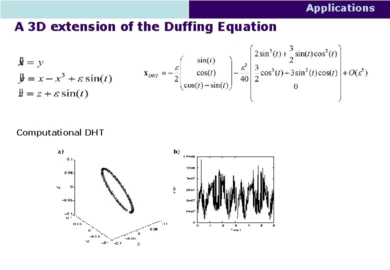 Applications A 3 D extension of the Duffing Equation Computational DHT 