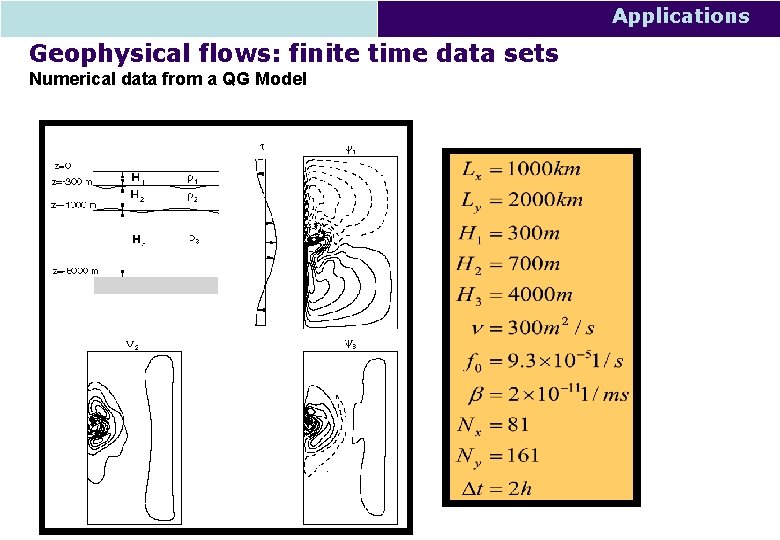 Applications Geophysical flows: finite time data sets Numerical data from a QG Model 