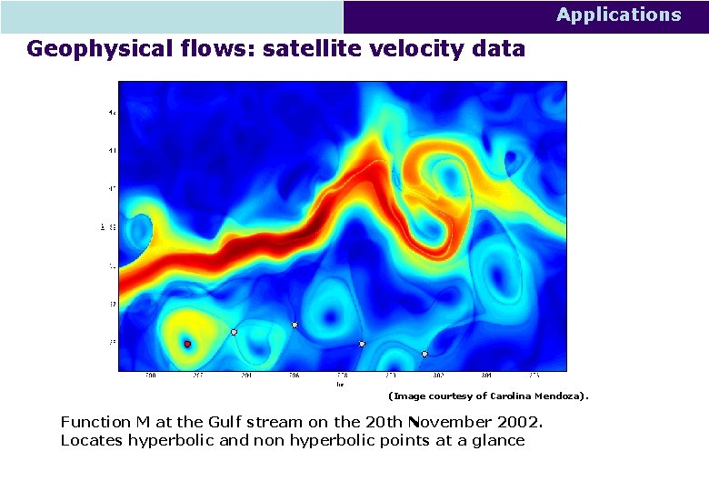 Applications Geophysical flows: satellite velocity data (Image courtesy of Carolina Mendoza). Function M at