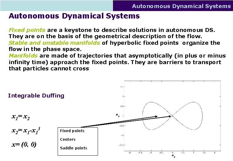 Autonomous Dynamical Systems Fixed points are a keystone to describe solutions in autonomous DS.