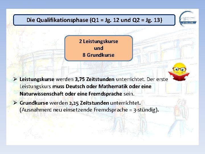 Die Qualifikationsphase (Q 1 = Jg. 12 und Q 2 = Jg. 13) 2