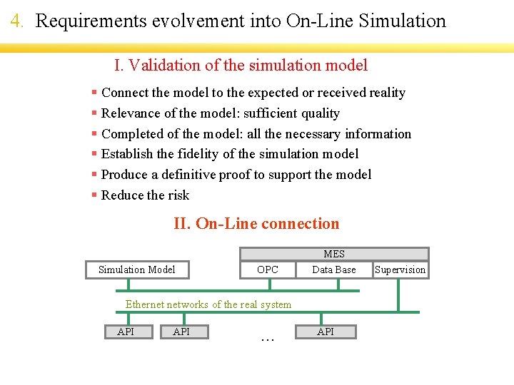 4. Requirements evolvement into On-Line Simulation I. Validation of the simulation model § Connect