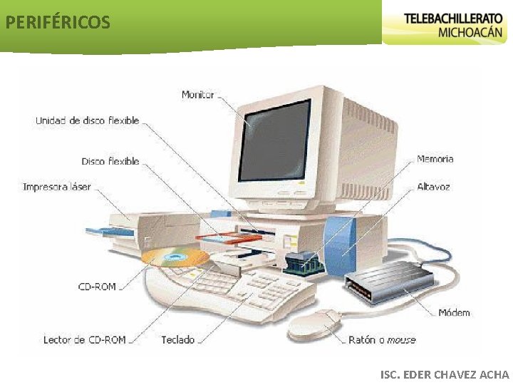 PERIFÉRICOS ISC. EDER CHAVEZ ACHA 