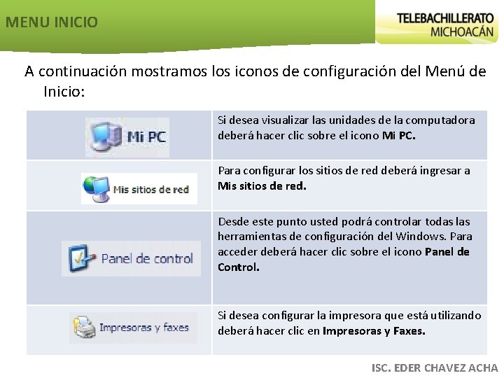 MENU INICIO A continuación mostramos los iconos de configuración del Menú de Inicio: Si