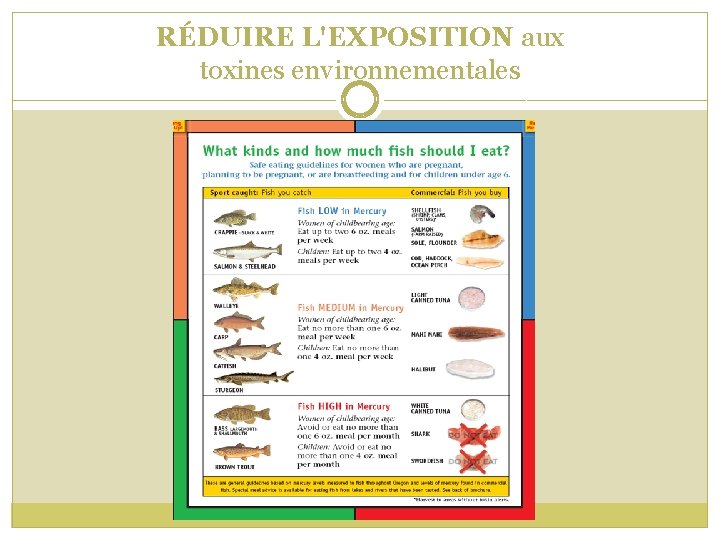 RÉDUIRE L'EXPOSITION aux toxines environnementales 