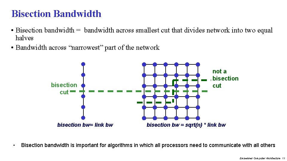 Bisection Bandwidth • Bisection bandwidth = bandwidth across smallest cut that divides network into