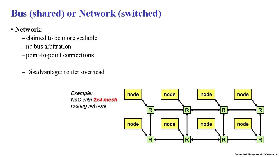 Bus (shared) or Network (switched) • Network: – claimed to be more scalable –