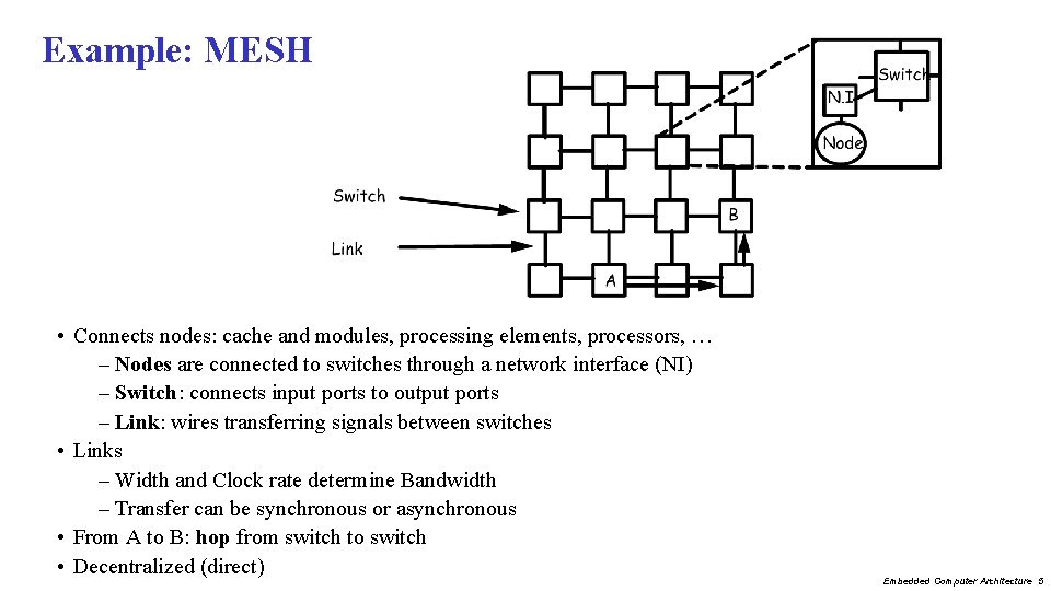 Example: MESH • Connects nodes: cache and modules, processing elements, processors, … – Nodes