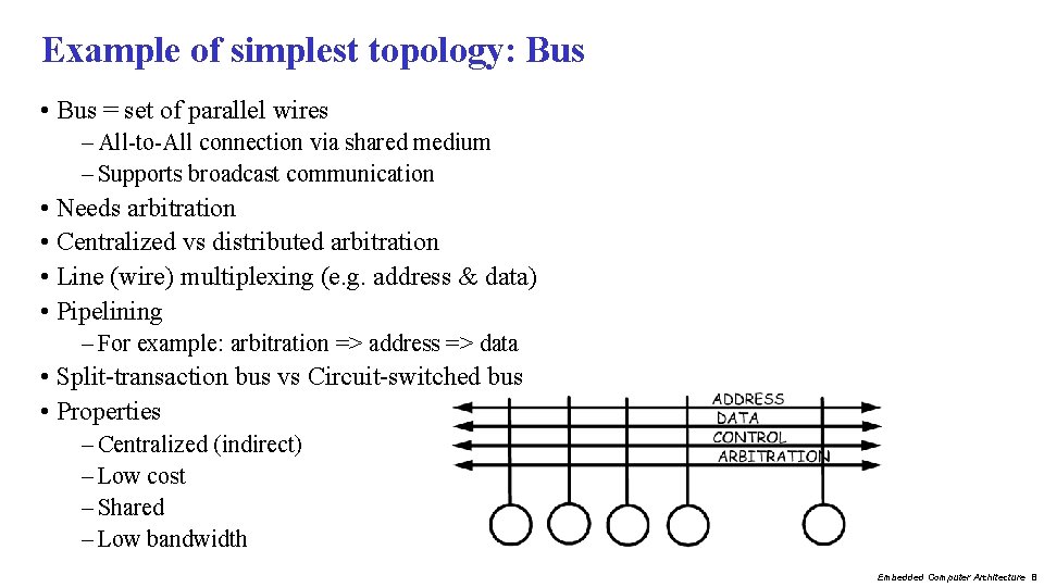 Example of simplest topology: Bus • Bus = set of parallel wires – All-to-All