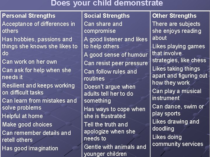 Does your child demonstrate Personal Strengths Acceptance of differences in others Has hobbies, passions