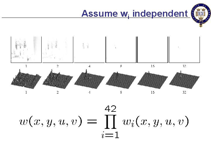 Assume wi independent 