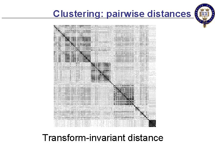 Clustering: pairwise distances Transform-invariant distance 