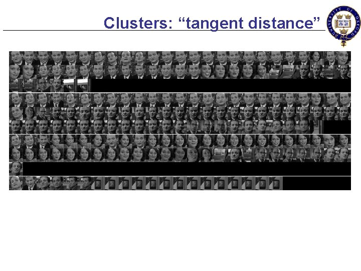 Clusters: “tangent distance” 