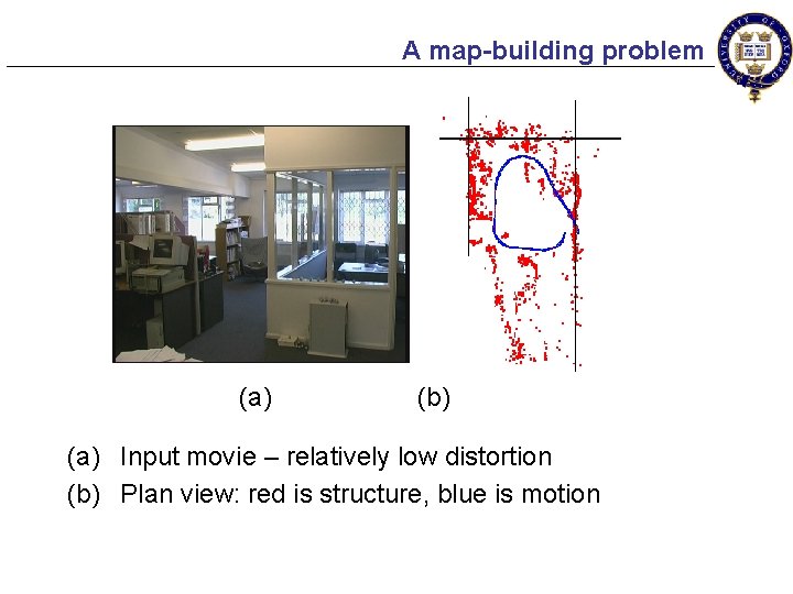 A map-building problem (a) (b) (a) Input movie – relatively low distortion (b) Plan