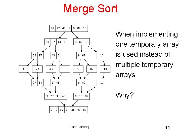 Merge Sort When implementing one temporary array is used instead of multiple temporary arrays.