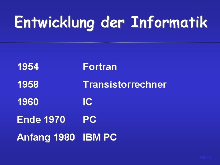 Entwicklung der Informatik 1954 Fortran 1958 Transistorrechner 1960 IC Ende 1970 PC Anfang 1980