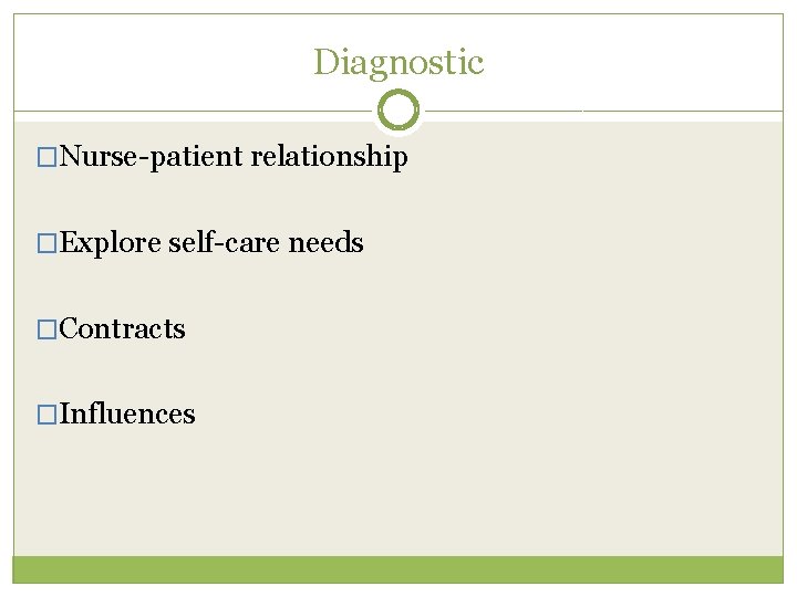Diagnostic �Nurse-patient relationship �Explore self-care needs �Contracts �Influences 