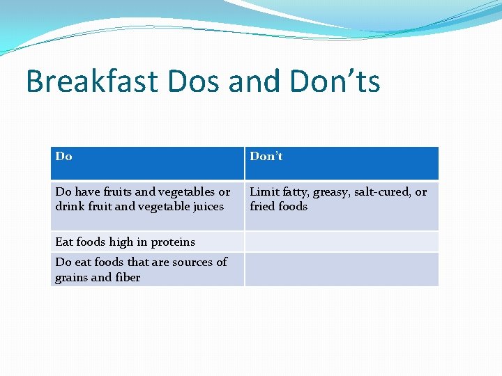 Breakfast Dos and Don’ts Do Don’t Do have fruits and vegetables or drink fruit