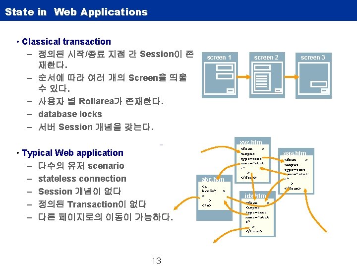 State in Web Applications • Classical transaction – 정의된 시작/종료 지점 간 Session이 존