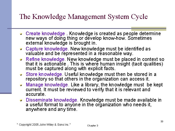 The Knowledge Management System Cycle Create knowledge. Knowledge is created as people determine new