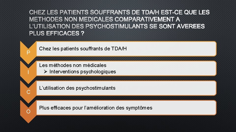 P I C O Chez les patients souffrants de TDA/H Les méthodes non médicales