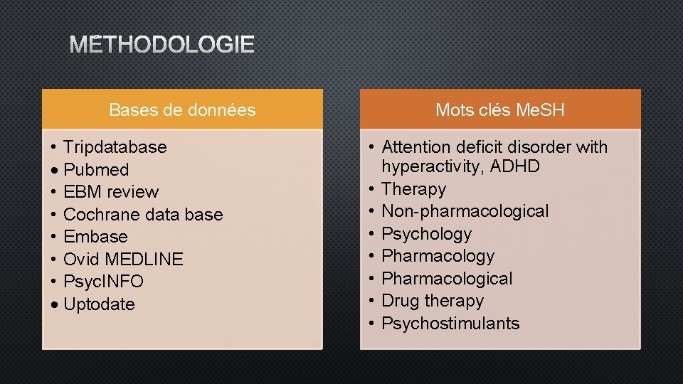 MÉTHODOLOGIE Bases de données • Tripdatabase Pubmed • EBM review • Cochrane data base