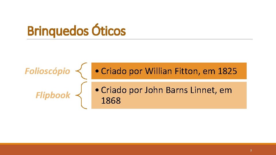Brinquedos Óticos Folioscópio Flipbook • Criado por Willian Fitton, em 1825 • Criado por Brinquedos Óticos Folioscópio Flipbook • Criado por Willian Fitton, em 1825 • Criado por