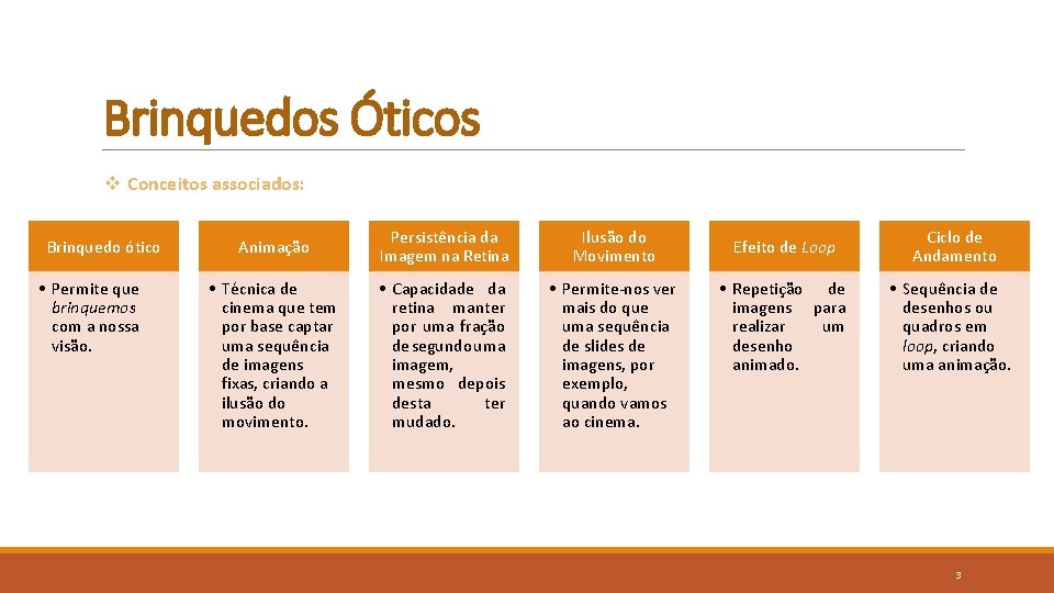 Brinquedos Óticos v Conceitos associados: Brinquedo ótico • Permite que brinquemos com a nossa