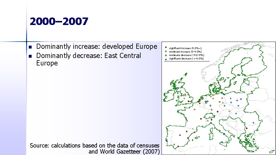 2000– 2007 n n Dominantly increase: developed Europe Dominantly decrease: East Central Europe Source: