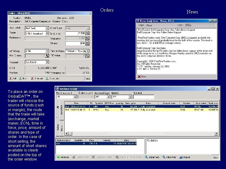 Orders To place an order on Global. DAT™ , the trader will choose the