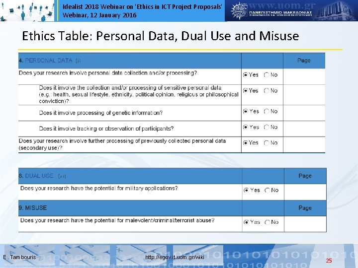 Idealist 2018 Webinar on 'Ethics in ICT Project Proposals' Webinar, 12 January 2016 Ethics