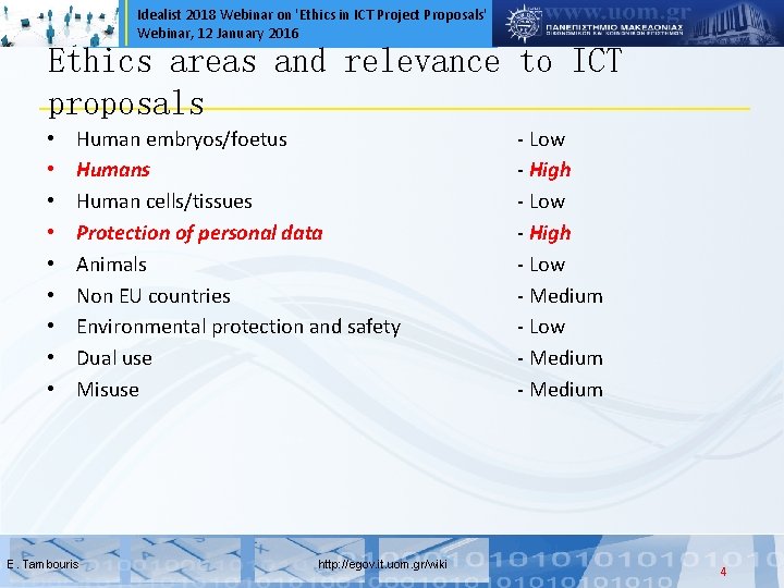 Idealist 2018 Webinar on 'Ethics in ICT Project Proposals' Webinar, 12 January 2016 Ethics